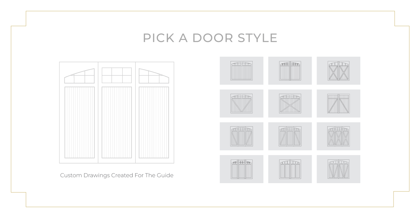 An image stating "Pick a Door Style" that depicts custom created garage door icons showing the different styles customers can pick from.